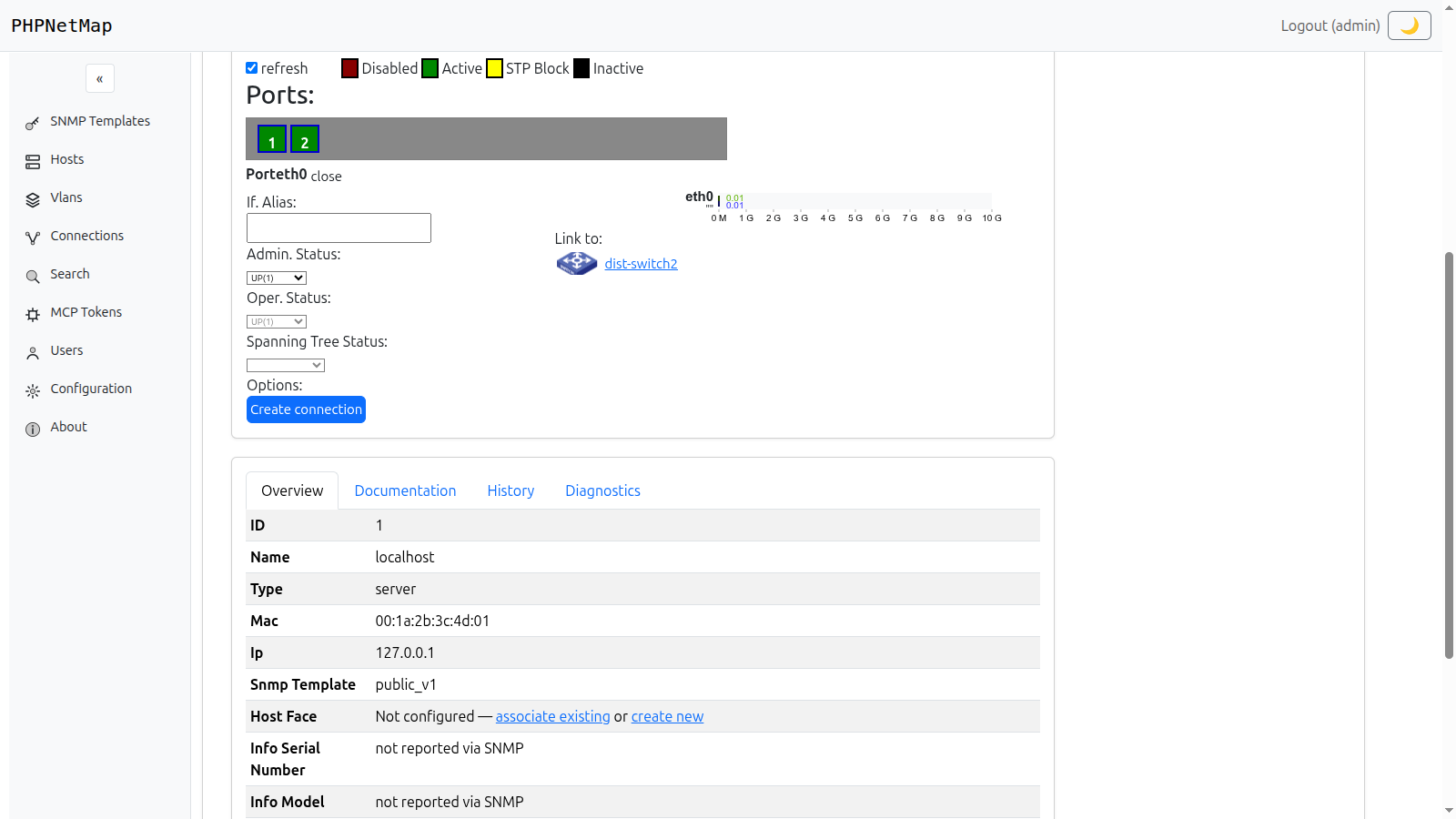 Host detail page with a port panel open, showing admin/operator status and a Create connection button